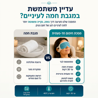 DeepySleepy -המסכה שתפתור את היובש בעיניים שלך