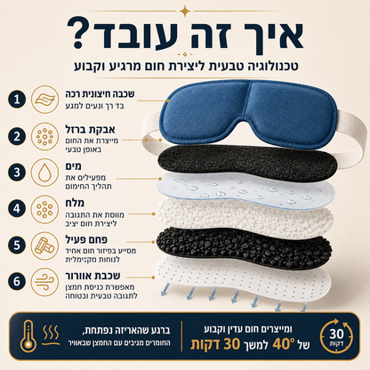 DeepySleepy — מסכת עיניים מחממת להקלה ביובש בעיניים