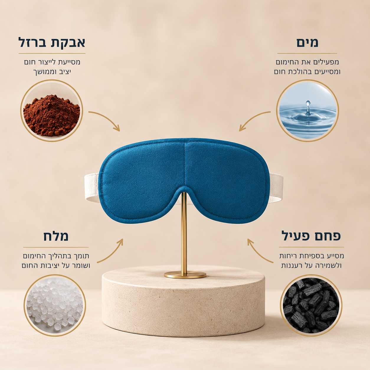 DeepySleepy — מסכת עיניים מחממת להקלה ביובש בעיניים